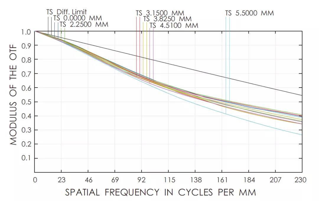 yp街机·电子游戏(中国)最新官网