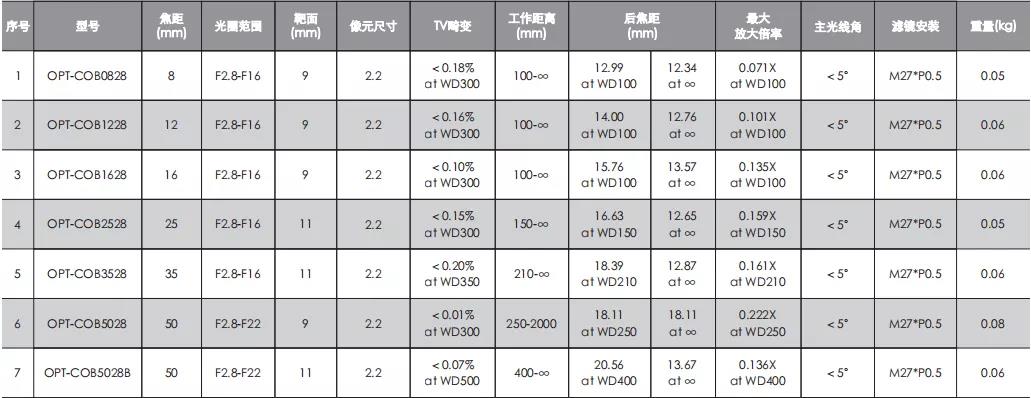 yp街机·电子游戏(中国)最新官网