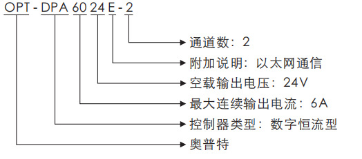 yp街机·电子游戏(中国)最新官网
