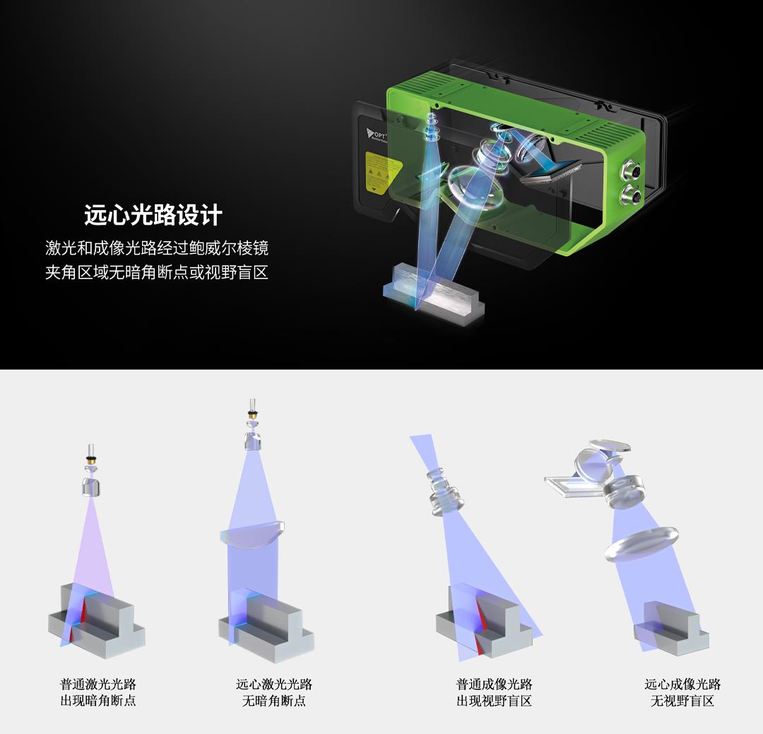 yp街机·电子游戏(中国)最新官网