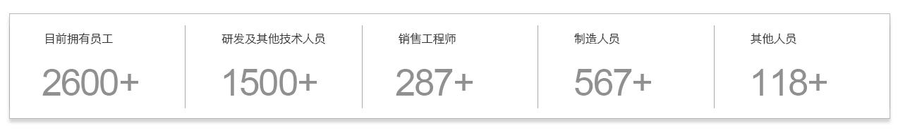 yp街机·电子游戏(中国)最新官网